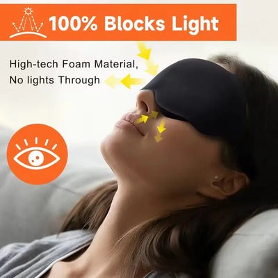 Pressure Relief Sleeping Mask