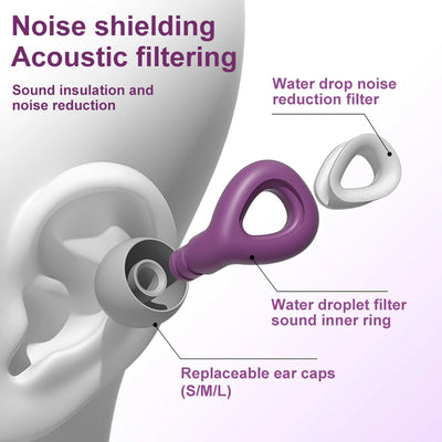 Noise Reduction Ear Plugs For Sleeping
